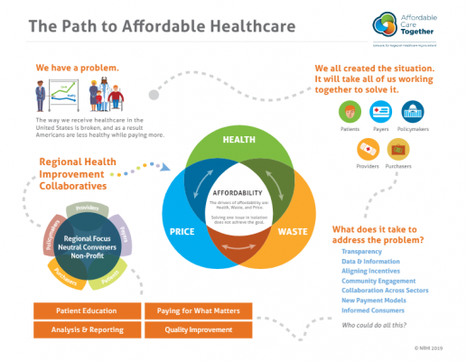 ACT_Infographic_2019-1-thumbnail